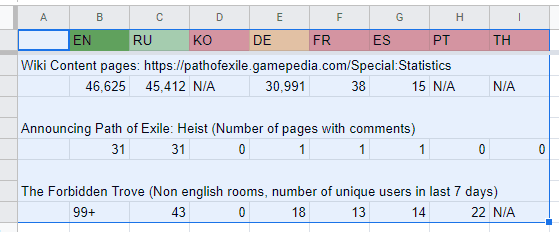 Language support explanation screenshot